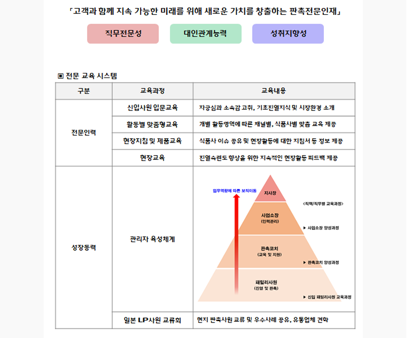 교육내용